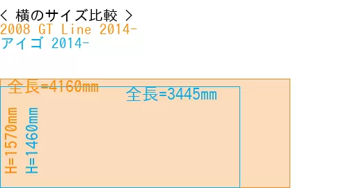 #2008 GT Line 2014- + アイゴ 2014-